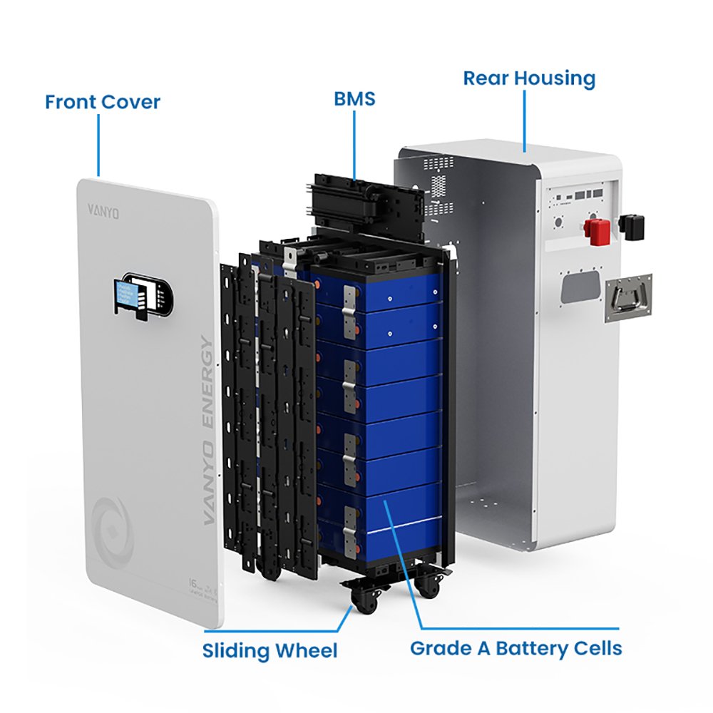 VANYO ENERGY 16kWh 51.2V 314Ah LiFePO₄ Lithium Battery - Image 6