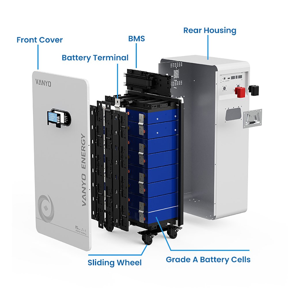 VANYO Energy 48V 15kWh 314Ah LiFePO₄ Battery - Image 6